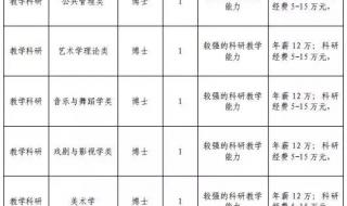 邯郸限号2023年12月最新限号
