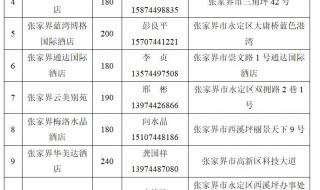 湖南张家界旅游景点